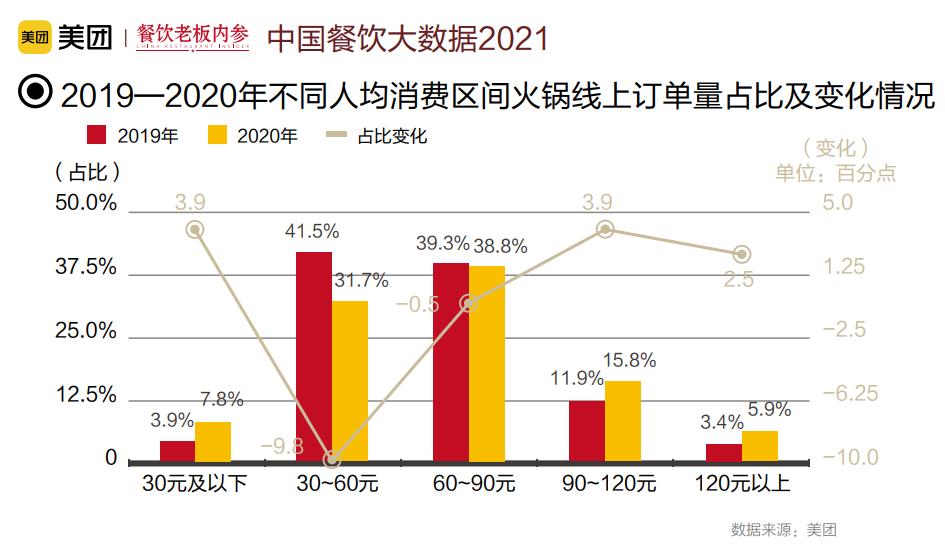 九五至尊VI-老品牌值得信任!