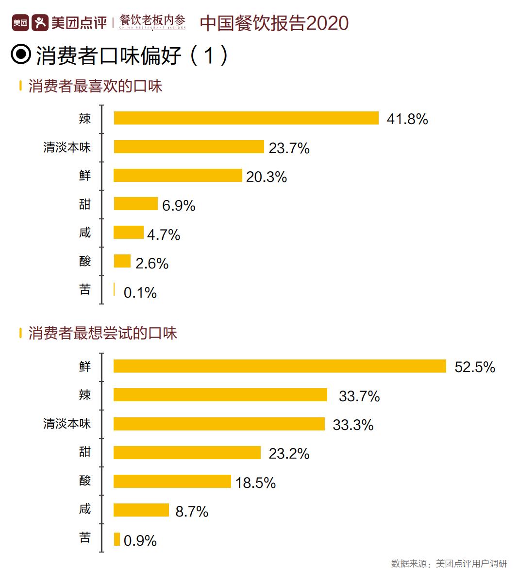 九五至尊VI-老品牌值得信任!