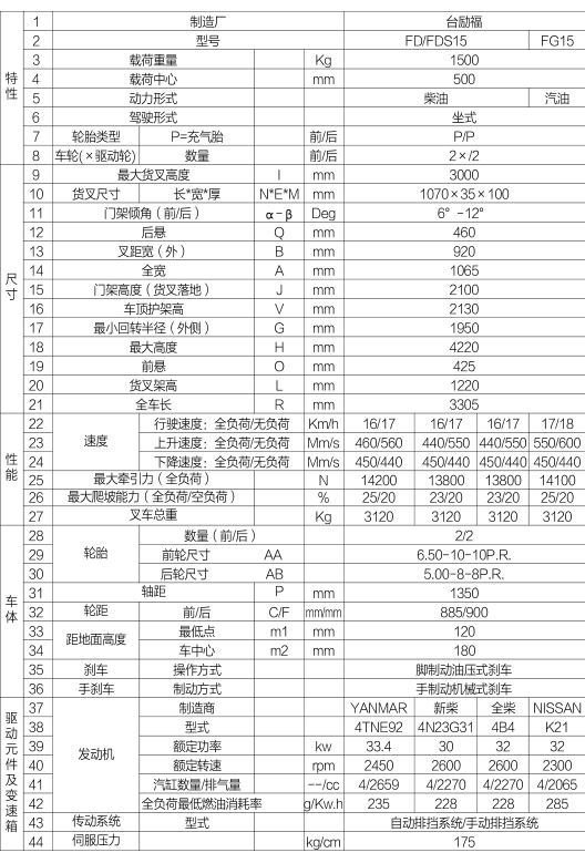 1657611647 必赢亚洲·bwin(中国区)官方网站