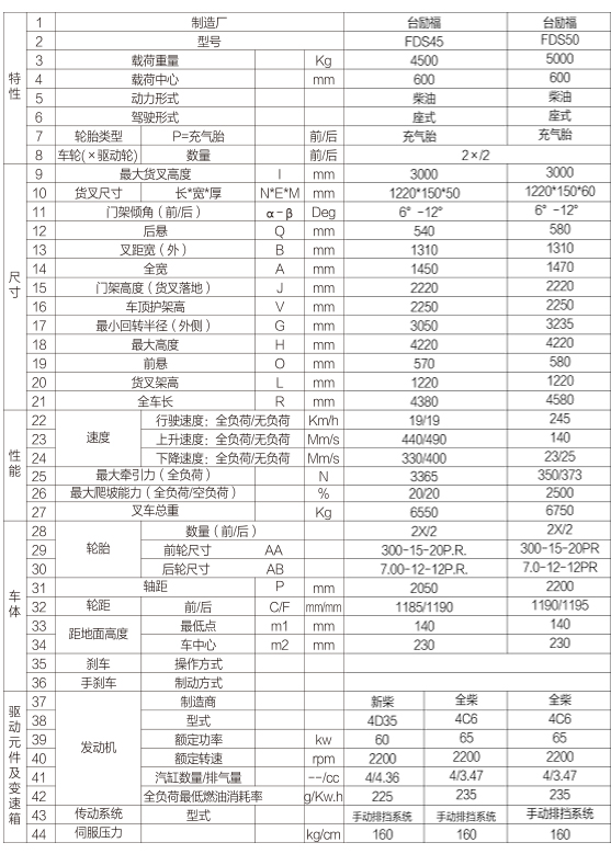 1657612376 必赢亚洲·bwin(中国区)官方网站