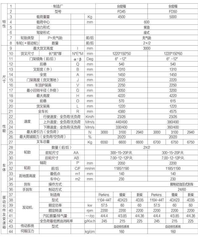1657615568 必赢亚洲·bwin(中国区)官方网站