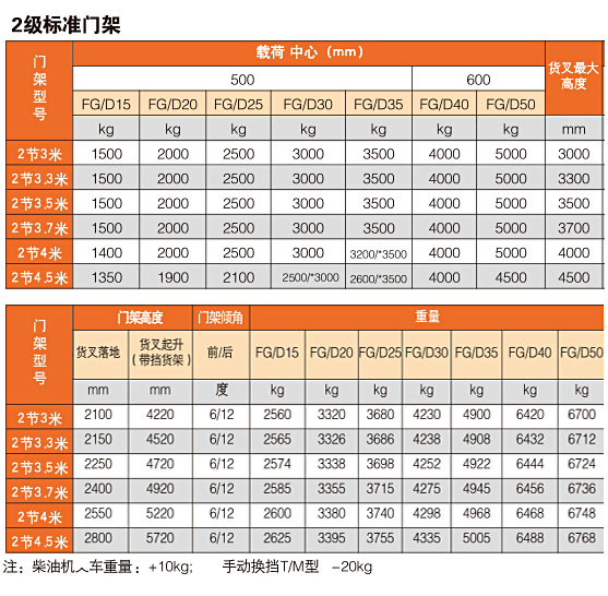 1657617218 必赢亚洲·bwin(中国区)官方网站