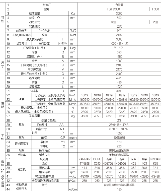 1657618699 必赢亚洲·bwin(中国区)官方网站