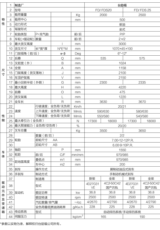 1658826551 必赢亚洲·bwin(中国区)官方网站