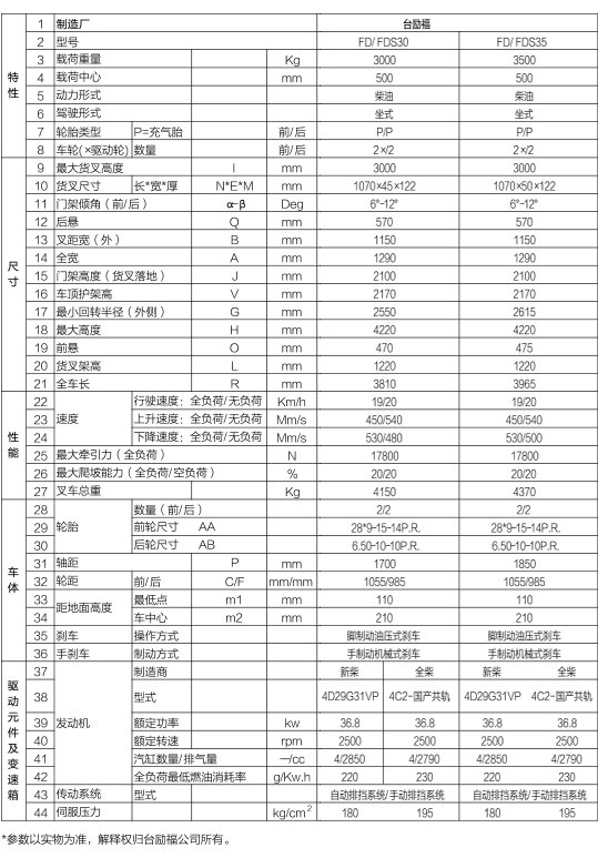 1658828226 必赢亚洲·bwin(中国区)官方网站