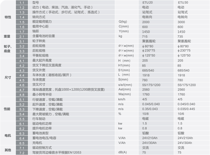 1661749749 必赢亚洲·bwin(中国区)官方网站