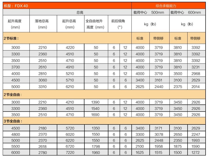 1672903133 必赢亚洲·bwin(中国区)官方网站