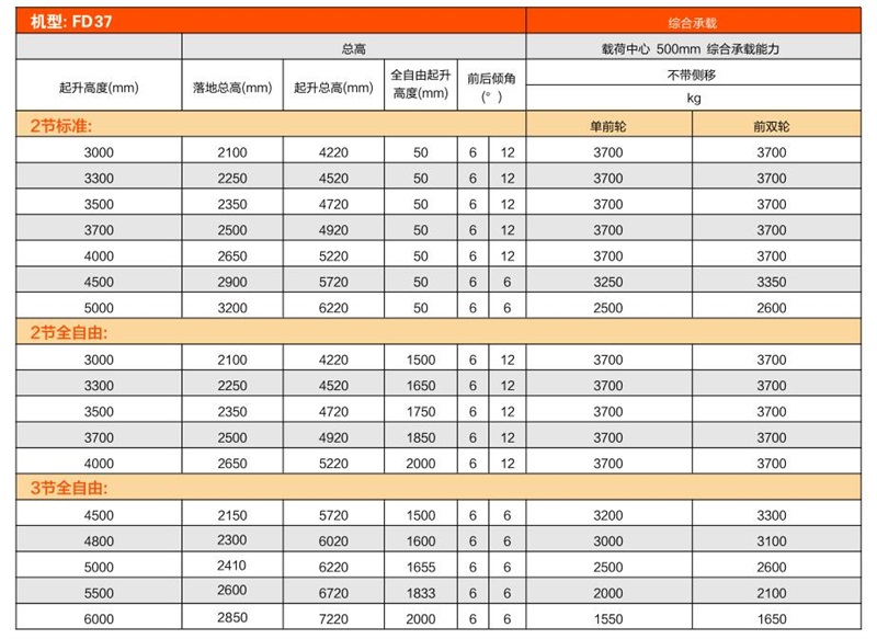 1672906779 必赢亚洲·bwin(中国区)官方网站